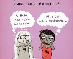 Химические элементы как люди
