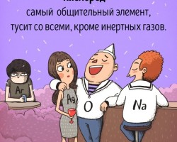 Химические элементы как люди