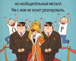 Химические элементы как люди