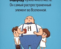 Химические элементы как люди