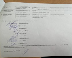 Подведены итоги конкурса творческих работ «Краіна талентаў»